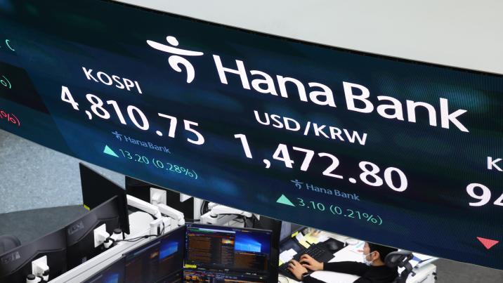 美고용지표 개선에 달러 강세…환율 하루만에 1470원대 복귀