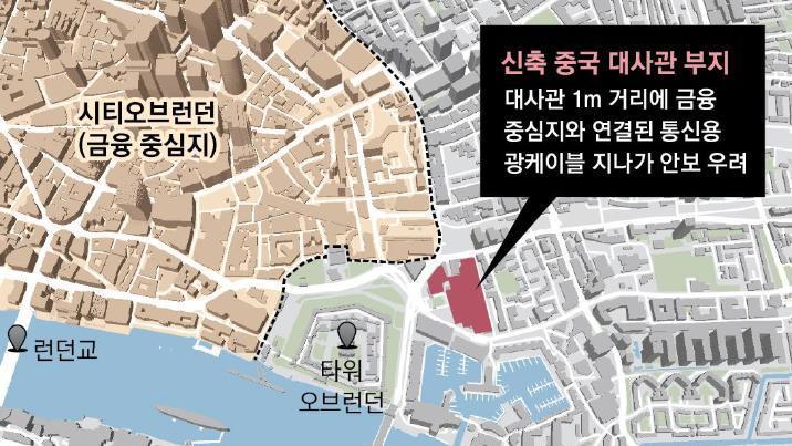 英, 런던에 초대형 中대사관 신축 승인… 금융가 인접해 ‘스파이 거점’ 우려 커져