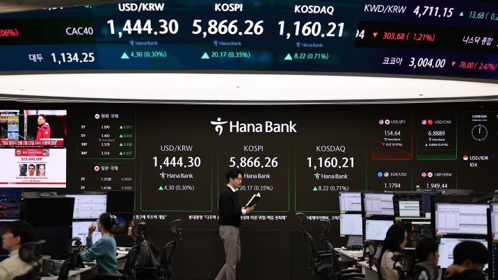 사상 첫 ‘100만닉스·20만전자’…‘육천피’ 고지 30p 남았다
