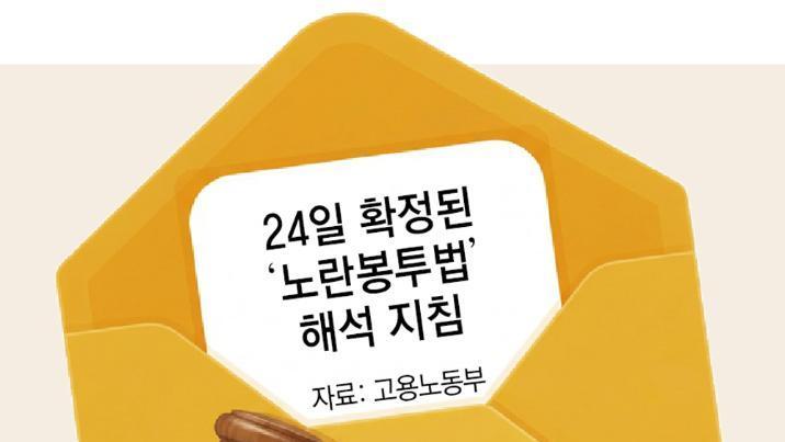 ‘쪼개기 교섭’ 노란봉투법 2주뒤 시행… 춘투대란 현실화 우려