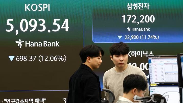 코스피-코스닥 급등…매수 사이드카 발동