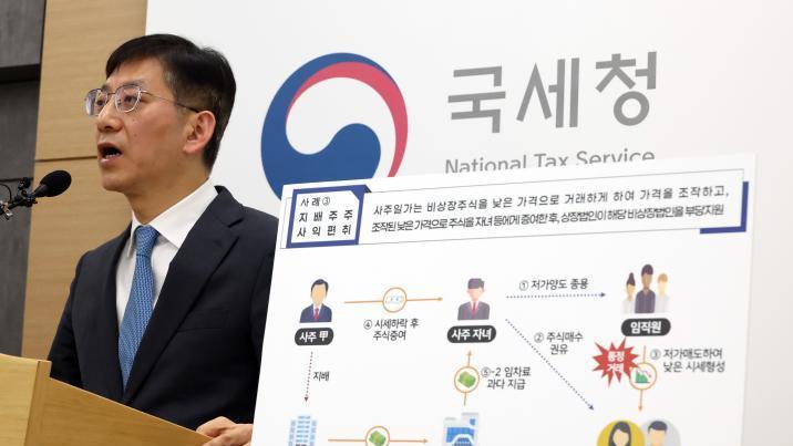 ‘개미’ 등쳐 호화생활… 국세청, 6155억 탈루 적발