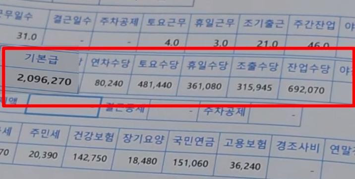 ‘월 400만 원’ 인증한 태국인 노동자…“단 하루도 안쉬었다”