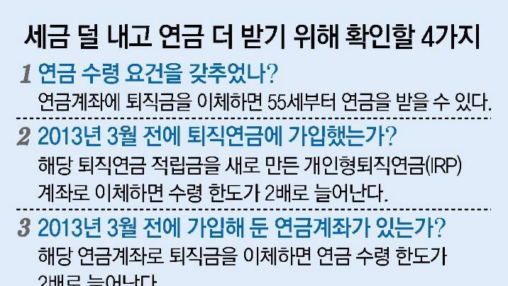 세금 덜 내고 연금 더 받는 퇴직연금의 기술