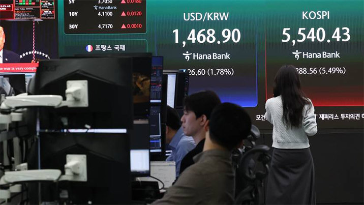 “코인판 같다”…외국인·유가 변수에 흔들리는 ‘고베타 코스피’