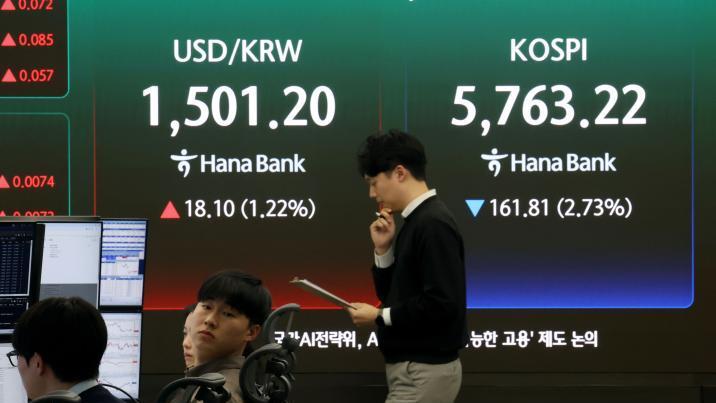 환율 종가 1500원 넘어… 금융위기 이후 17년만