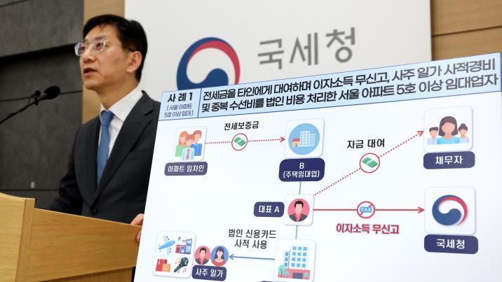 200채 세놓고 40채 수입은 누락… 다주택 임대사업자 세무조사