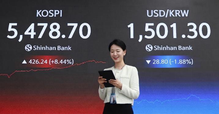 종전 기대감에… 코스피 8.4% 뛰고 환율 28.8원 급락
