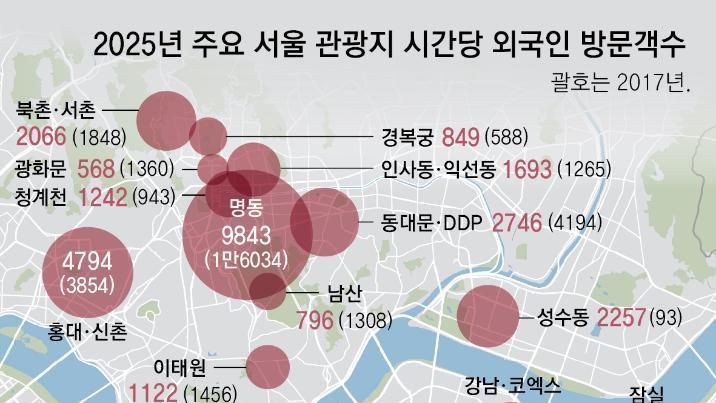 “한국 일상체험” 관광객 ‘핫플’된 청계천-한강공원