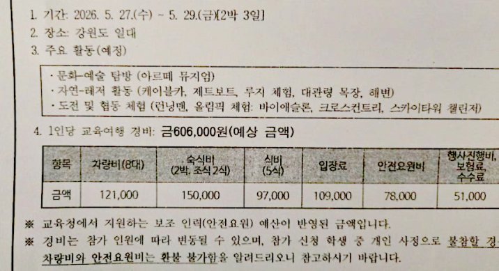 “강원도 수학여행이 60만원?”…중학교 학부모들 시끌