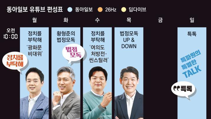 월~목 오전 10시엔 동아일보 유튜브 라이브… 지방선거 정치이슈 ‘사이다 분석’ 즐기세요