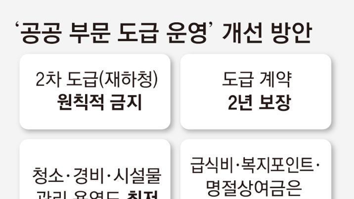 공공부문 ‘다단계 재하청’ 막는다