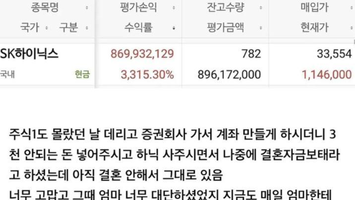 “어머니 손에 계좌 개설…SK하이닉스 3315% 수익, 결혼자금 마련”