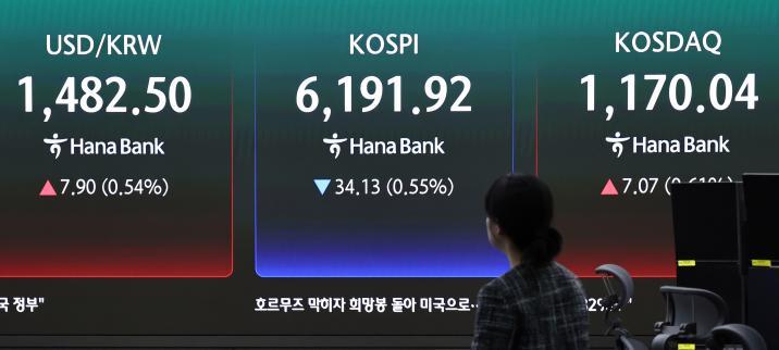 다시 ‘육천피’ 뭉칫돈 몰린다…은행 대기자금 보름새 19조 증발