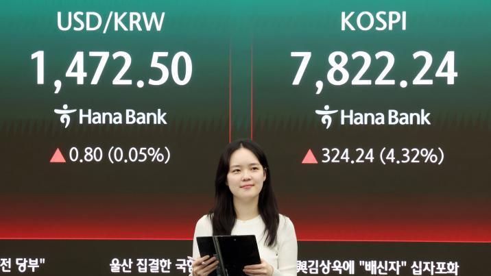 코스피 급등에도 ‘외부 변수’ 불안감…야간 선물거래 최근 급증