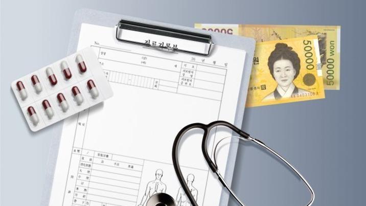 병원 옮기면 찍은 CT-MRI 또 촬영…건보 650억 ‘줄줄’