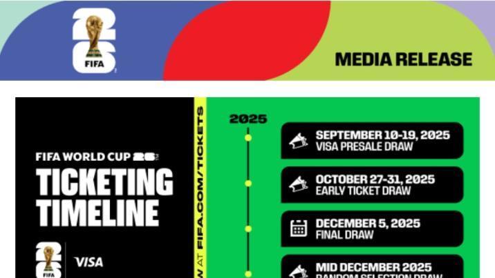 FIFA, ‘0원’ 오류에 월드컵 티켓 취소 해프닝…미디어 비자 잡음도