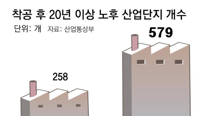 中企 대표가 대학 돌며 인재 모집, 스마트공장으로 ‘3D’ 기피 해소