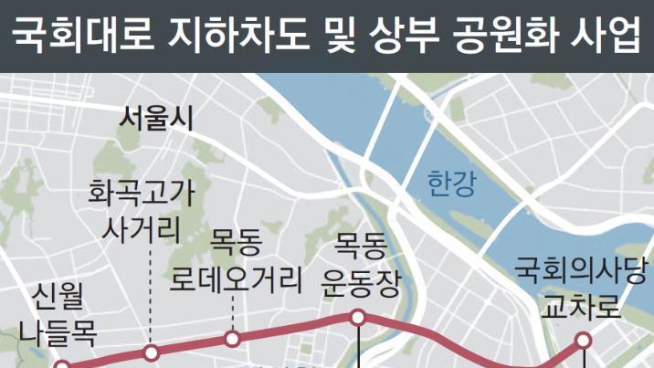 국회대로 지하화 가속, 지상엔 광화문광장 3배 공원 만든다