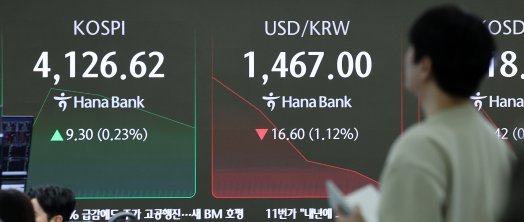 해외주식 팔고 국장 복귀, 내년 3월까지 양도세 전액 면제