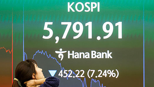 하루에 452P 와르르…중동 쇼크 코스피, 5800선 내줬다