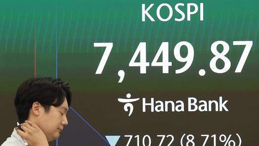 코스피 블랙먼데이, 7500선 붕괴…서킷브레이커 발동