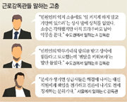“내 돈 받아내라” 민원인 고소에 잠못드는 근로감독관들