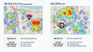 LG 팬은 ‘끝나고’ vs 한화 팬은 ‘시작 전’… 카드 긁은 시간 왜 달랐을까?