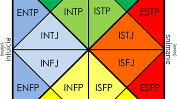 MBTI로 궁합 따지고 AI로 사주 보고…인간관계도 손익계산하는 시대