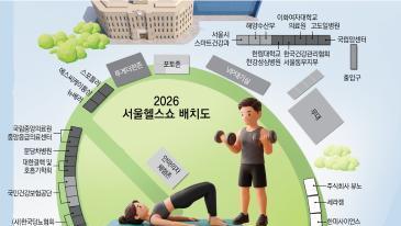 AI로 심장 이상없나 체크… 무릎 편한 ‘입는 로봇’ 체험도