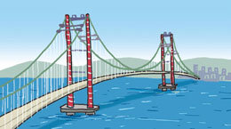 세계 최장 현수교와 차나칼레[임용한의 전쟁사]〈205〉