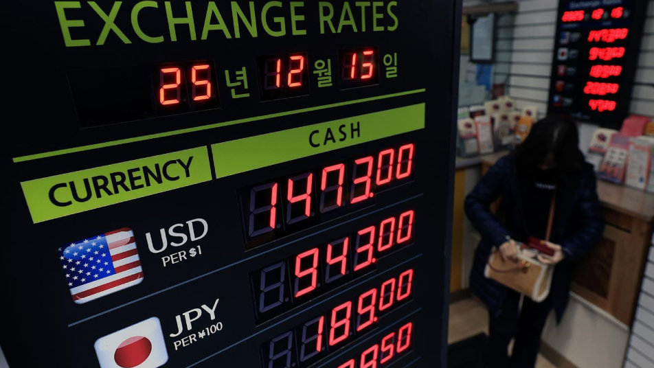 환율 치솟자… 금융사 위험가중자산 1450조 비상