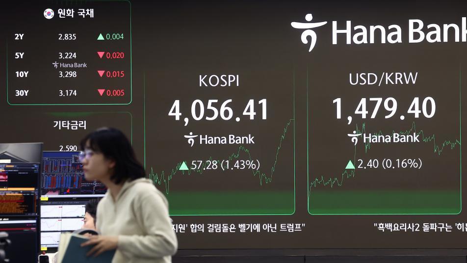원·달러 환율 장중 1480원 돌파…8개월 만에 최고치