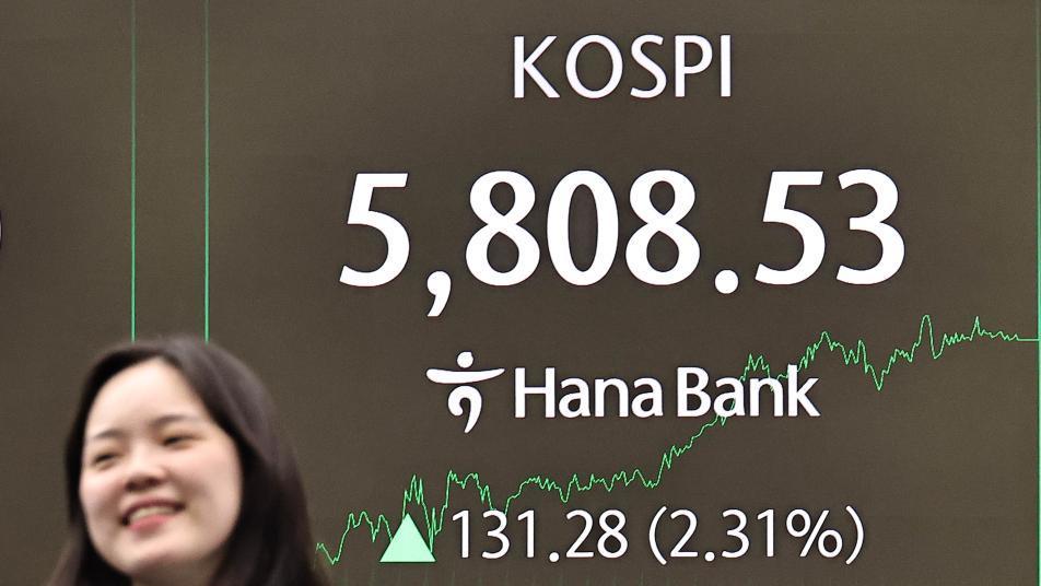 코스피 단숨에 5800 진입… 에너지-방산-조선株 강세