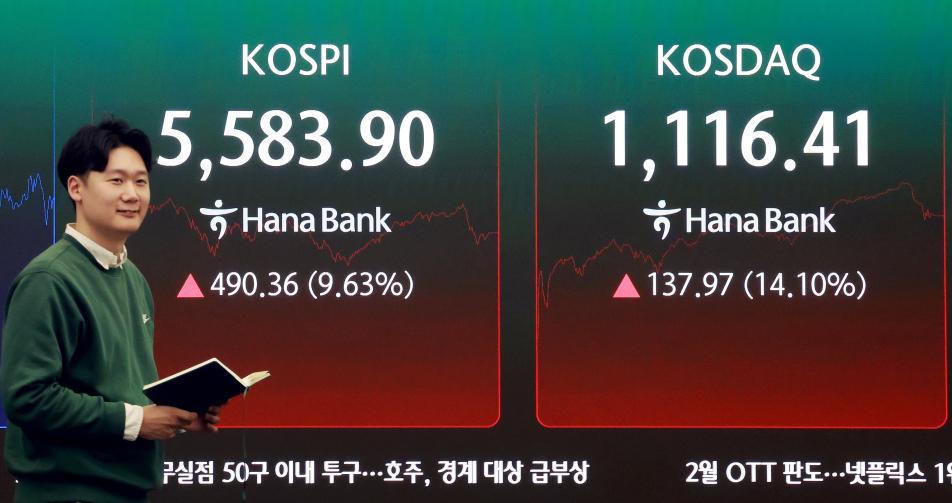 롤러코스터 코스피…이틀 폭락뒤 9.6% 폭등, 5500선 회복