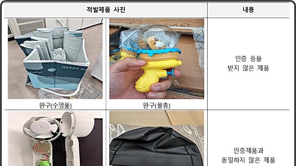 휴대용 선풍기 등 안전기준 미달 수입제품 13만점 적발