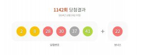 이번 주 로또 1등 9명 ‘31억’씩…유일 ‘수동 당첨’은 어디?