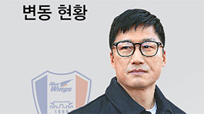 “1부 승격-명가 재건”… 이정효 수원삼성 감독 특명