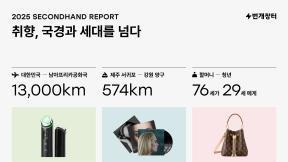 “파라과이서 BTS굿즈 산다” 글로벌 번개장터 지난해 거래액 280% 증가