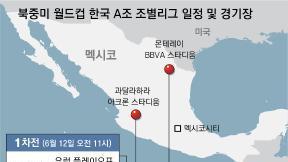 한국 월드컵팀 2경기… 멕시코 과달라하라 ‘마약조직과의 전쟁’ 초비상