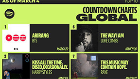 BTS 신곡 ‘아리랑’ 사전저장 400만회 넘어