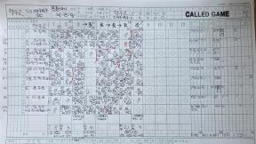 ‘4회 21득점’ 덕수고, 봉황대기 1회전서 ‘42-0’ 콜드게임 승리