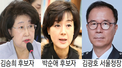 김승희 자진사퇴 가닥, 김광호 경찰청장 유력