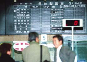 환율급등 불꺼진 전광판