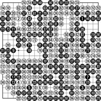 265…146, 277…12, 278 284 290 296 317…220, 281 287 293 313…275, 302 308…242, 305…299, 315…269, 318…218, 백263 반패이음