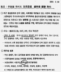유성근의원이 공개한 경찰의 '이용호 게이트' 관련 동향보고서.