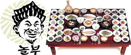 한식 프랜차이즈업계를 통일한 대표적 토종 브랜드 '놀부'