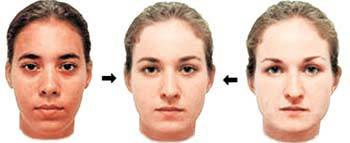 사람들은 자신(왼쪽)의 얼굴과 모르는 사람(오른쪽)의 얼굴을 합성한 인물(가운데)에 호감을 나타냈다. /사진제공 캐나다 맥매스터대