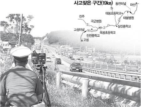 경남 통영시 용남초등학교 부근에서 통영경찰서 직원이 과속차량을 단속하고 있다. /통영〓강정훈기자 manman@donga.com