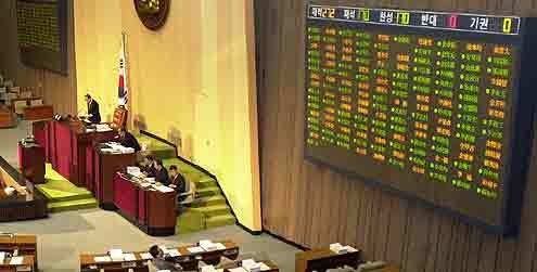 의결 정족수 미달사태로 무효 논란을 빚고 있는 47개 법안을 재의결하기 위해 12일 열린 국회 본회의장. - 박경모기자